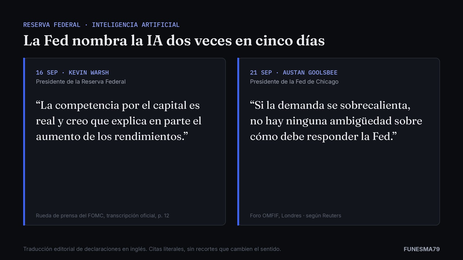 Dos citas de la Reserva Federal: Kevin Warsh, 16 de septiembre, sobre la competencia por el capital y los rendimientos; Austan Goolsbee, 21 de septiembre, sobre la respuesta de la Fed si la demanda se sobrecalienta.