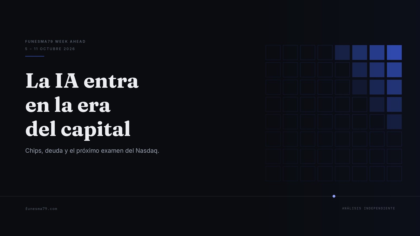 Portada editorial del Week Ahead de FUNESMA79 del 5 al 11 de octubre de 2026: composición geométrica abstracta sobre inteligencia artificial, chips y capital.